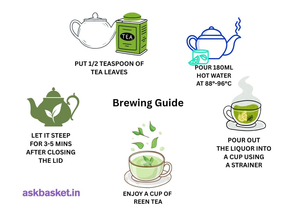 Oolong Tea Brewing Guide